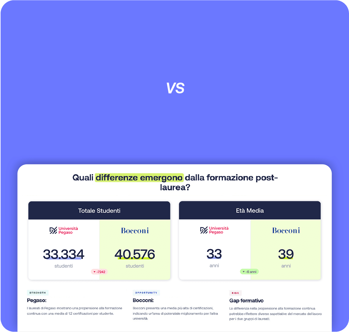 Career Lab benchmark comparison